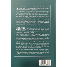 BÉSÉDER AMADRÉGA - DANS L’ORDRE DU NIVEAU D’ÉLÉVATION